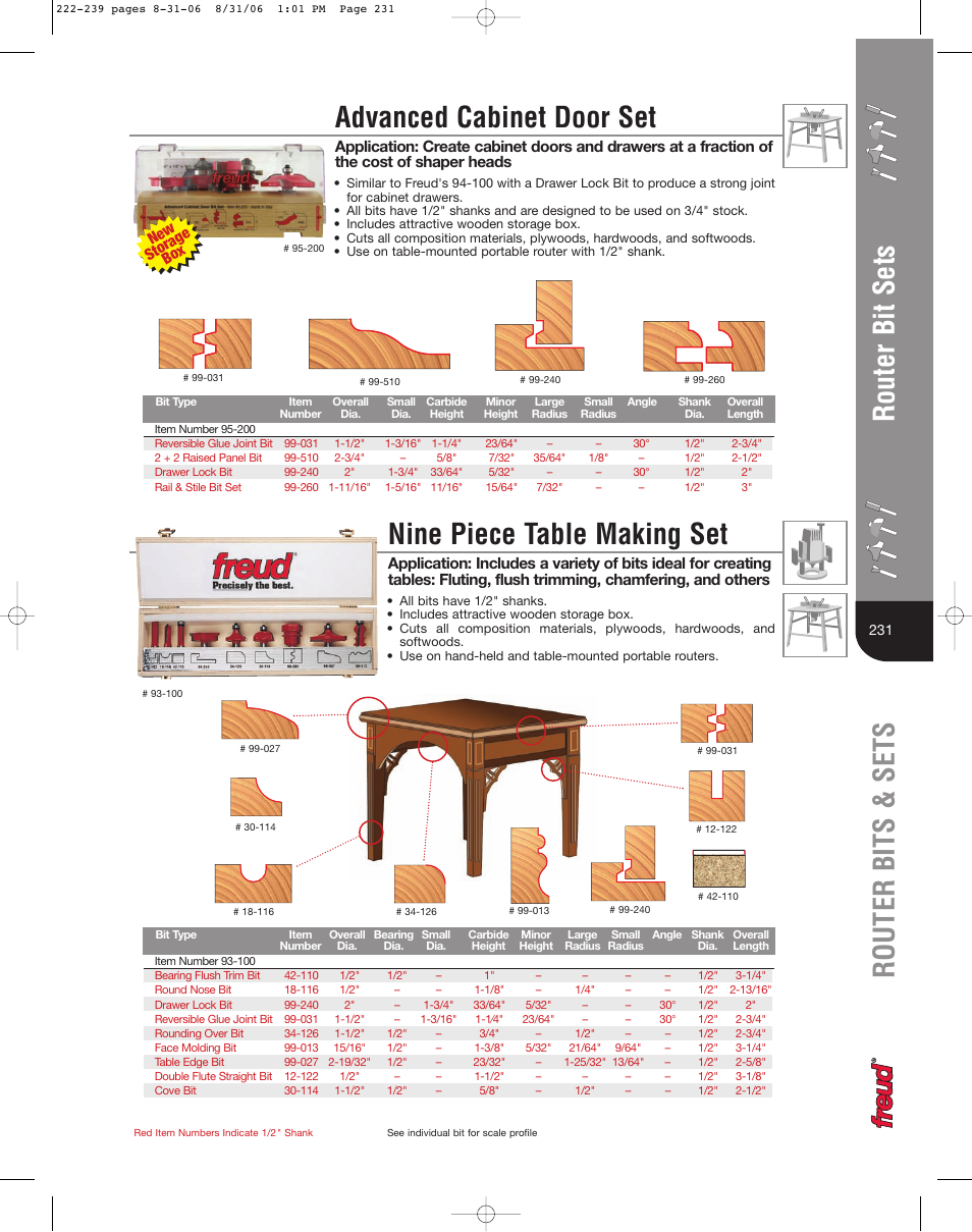 Nine piece table making set, New storage box | Freud Tools 222 User Manual | Page 10 / 14