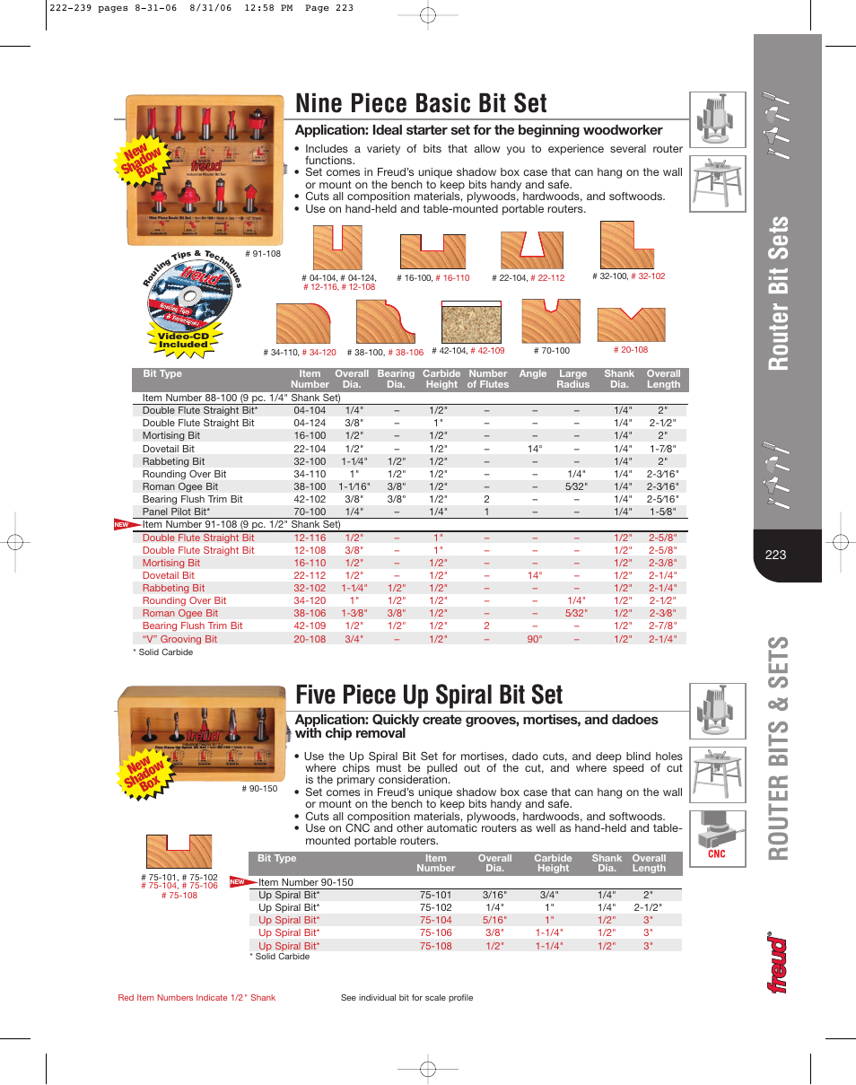 Five piece up spiral bit set, New shadow box | Freud Tools 222 User Manual | Page 2 / 14