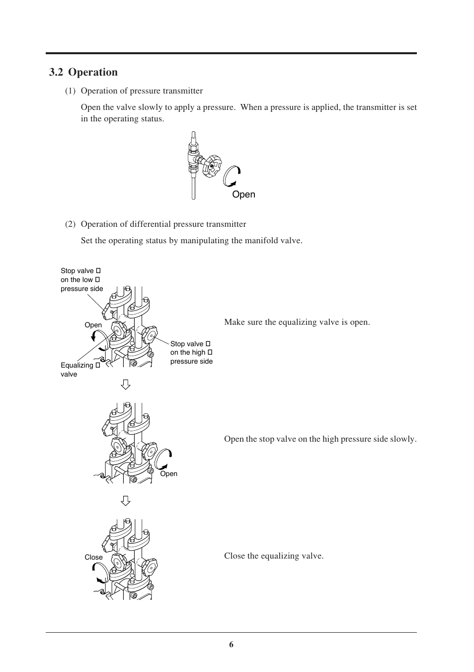 2 operation | Fujimoto Fuji Differential Pressure Transmitter FKK 4 User Manual | Page 12 / 74