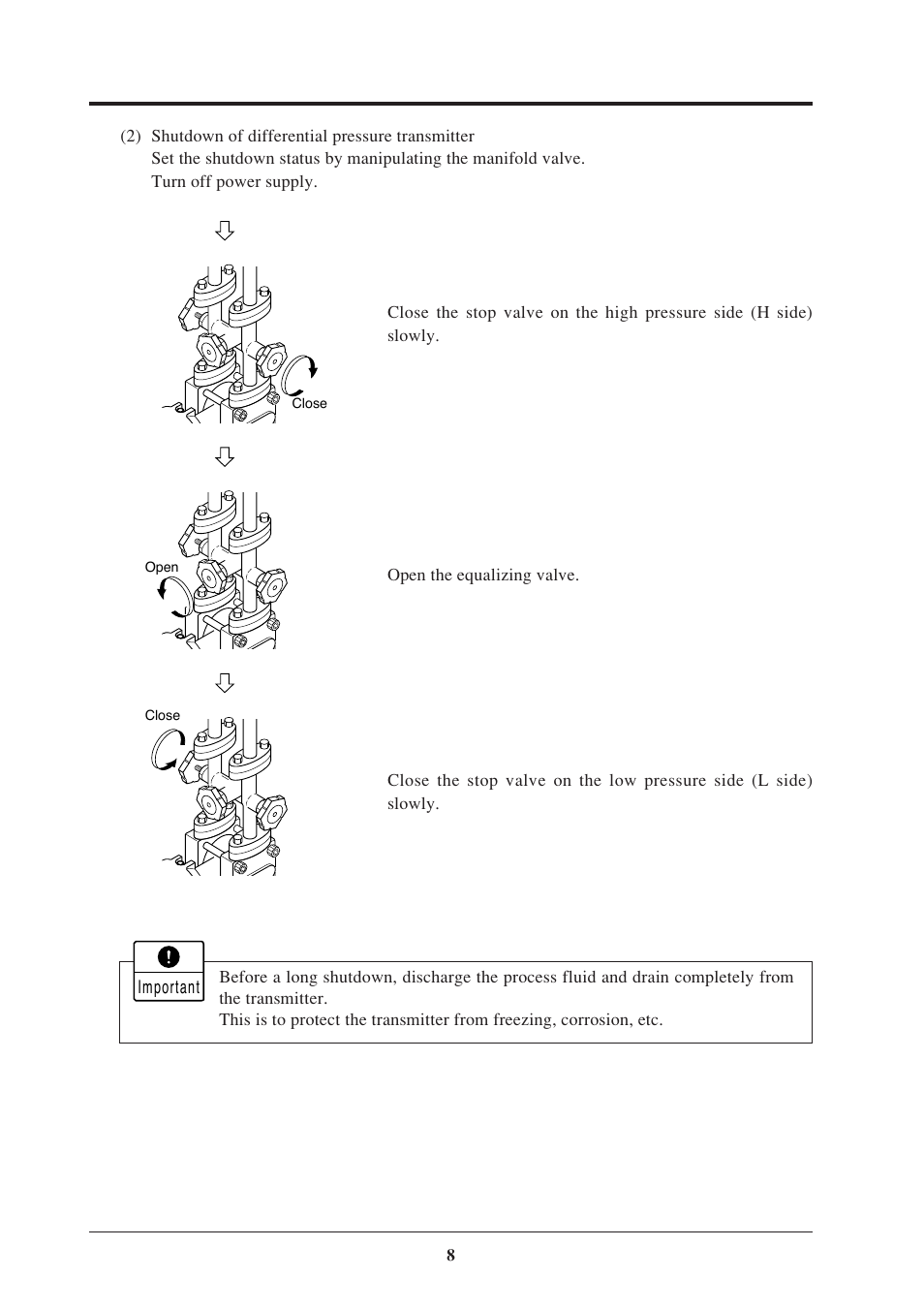 Fujimoto Fuji Differential Pressure Transmitter FKK 4 User Manual | Page 14 / 74