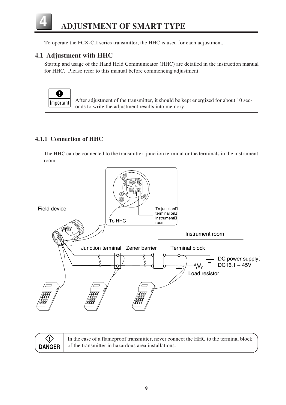 Adjustment of smart type, 1 adjustment with hhc, 1 connection of hhc | Fujimoto Fuji Differential Pressure Transmitter FKK 4 User Manual | Page 15 / 74