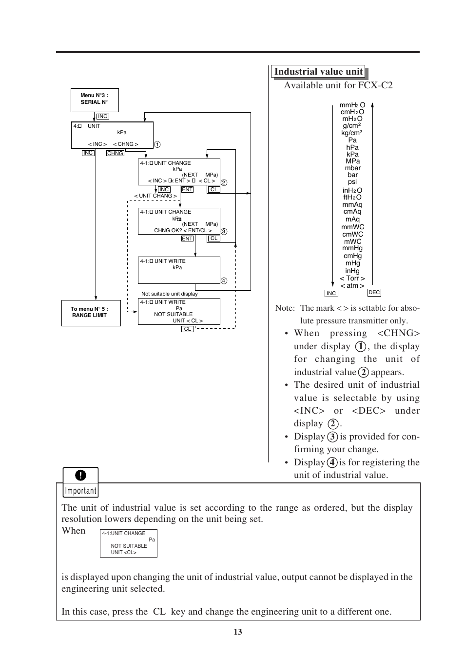 Industrial value unit available unit for fcx-c2, Display, Important | Fujimoto Fuji Differential Pressure Transmitter FKK 4 User Manual | Page 19 / 74