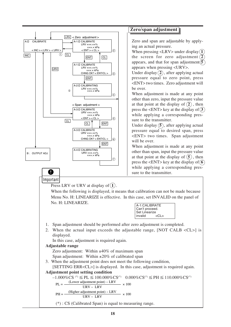 Zero/span adjustment, 000%cs | Fujimoto Fuji Differential Pressure Transmitter FKK 4 User Manual | Page 24 / 74