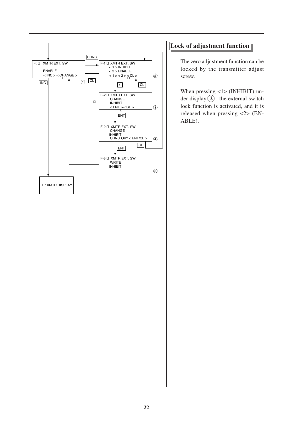 Lock of adjustment function | Fujimoto Fuji Differential Pressure Transmitter FKK 4 User Manual | Page 28 / 74