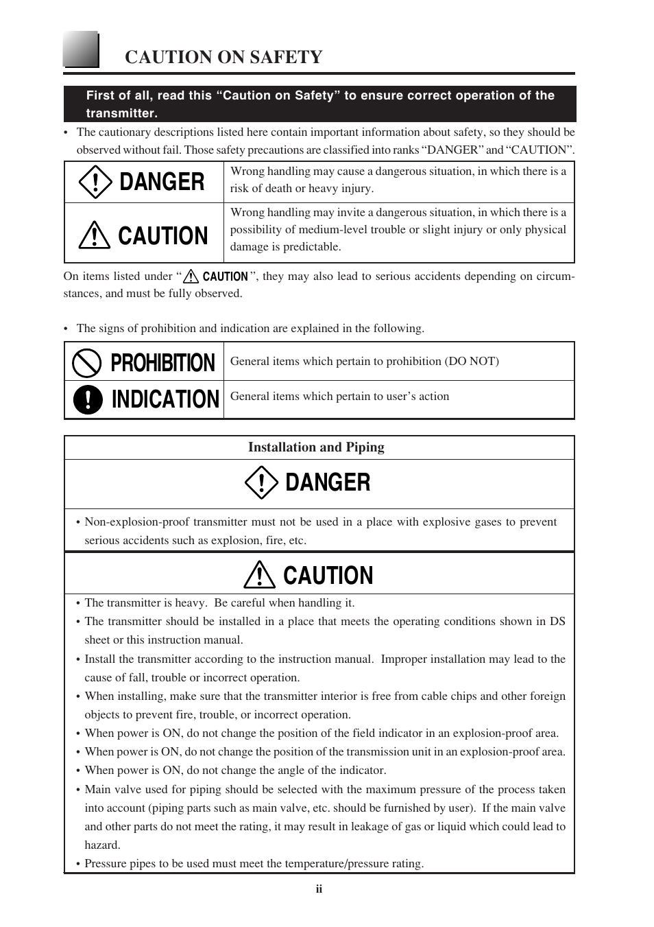 Caution on safety | Fujimoto Fuji Differential Pressure Transmitter FKK 4 User Manual | Page 3 / 74