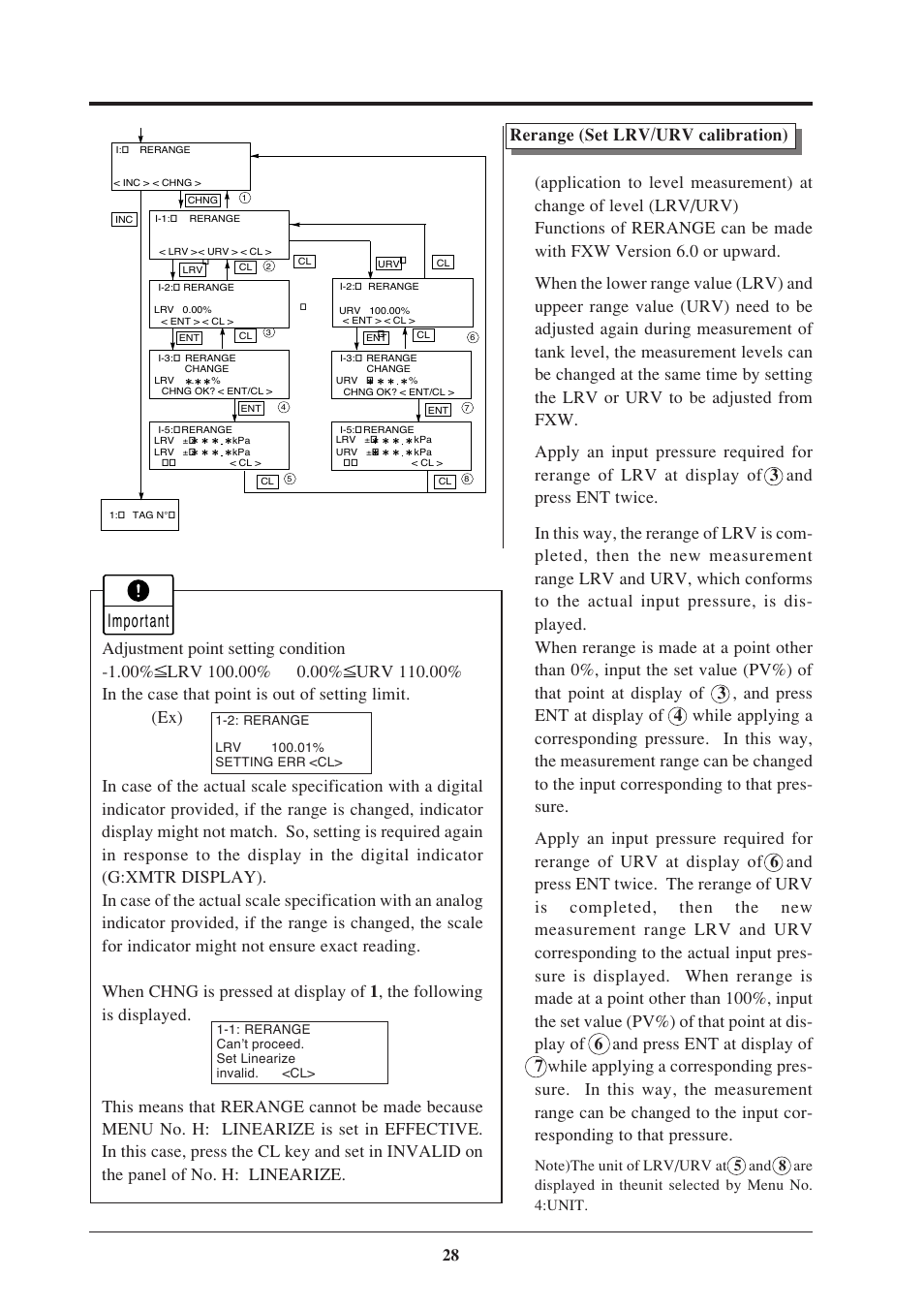 Fujimoto Fuji Differential Pressure Transmitter FKK 4 User Manual | Page 34 / 74