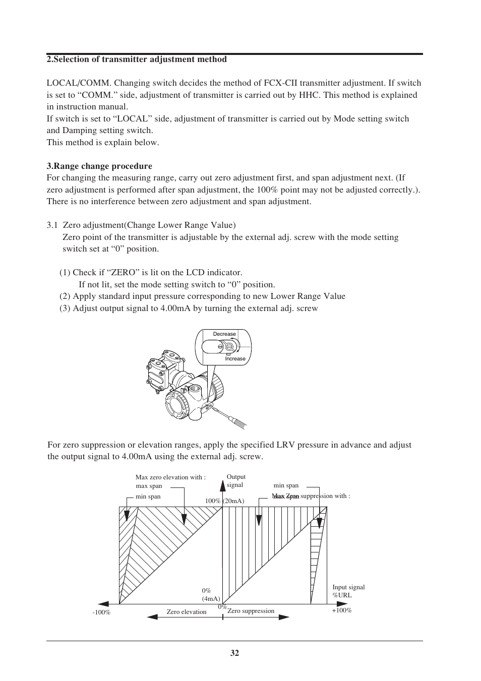 Fujimoto Fuji Differential Pressure Transmitter FKK 4 User Manual | Page 38 / 74