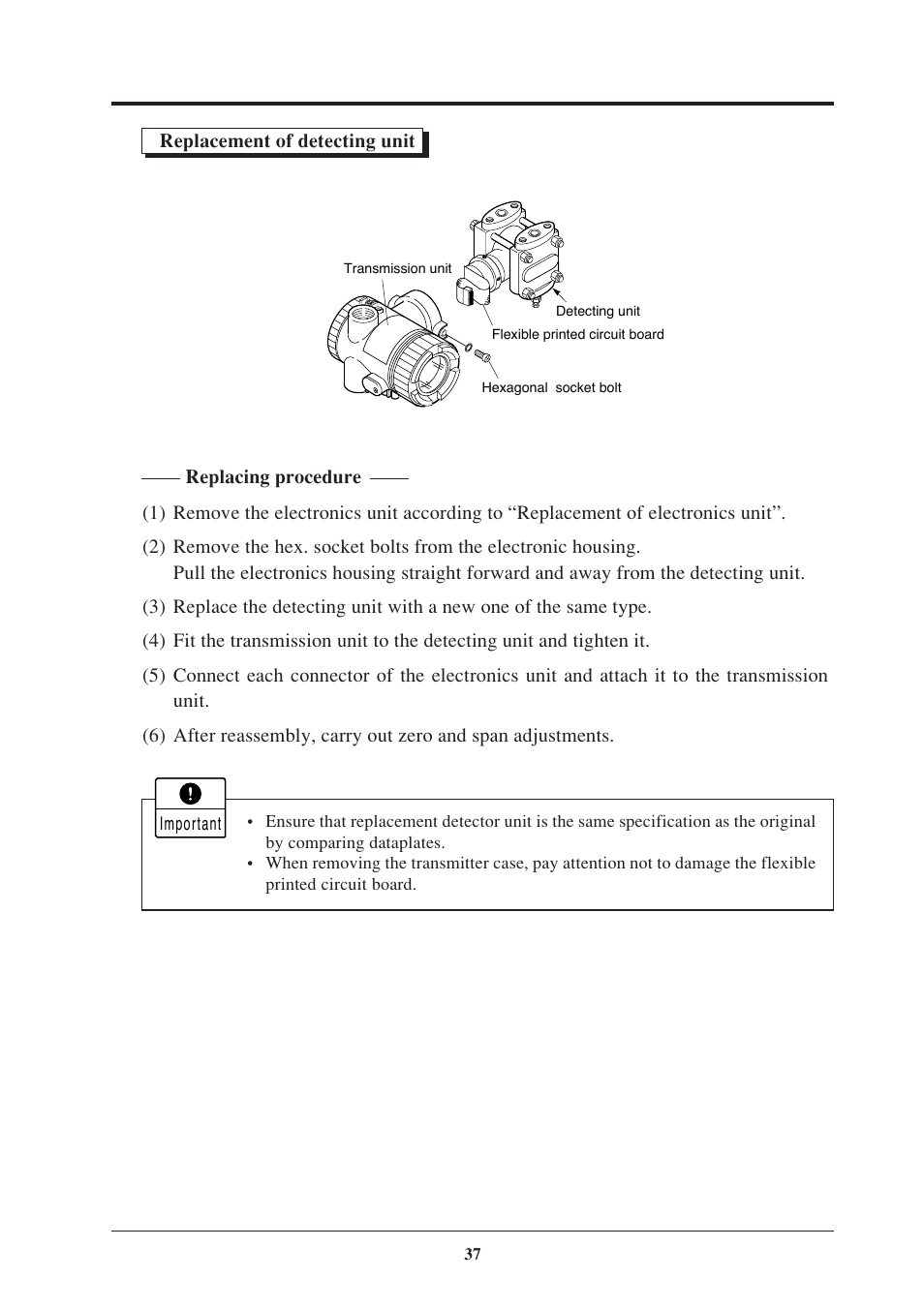 Fujimoto Fuji Differential Pressure Transmitter FKK 4 User Manual | Page 43 / 74