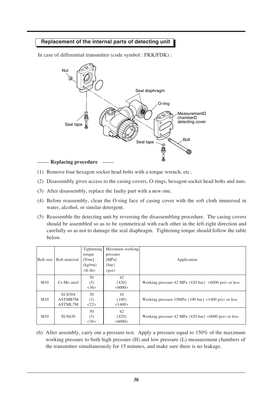 Fujimoto Fuji Differential Pressure Transmitter FKK 4 User Manual | Page 44 / 74