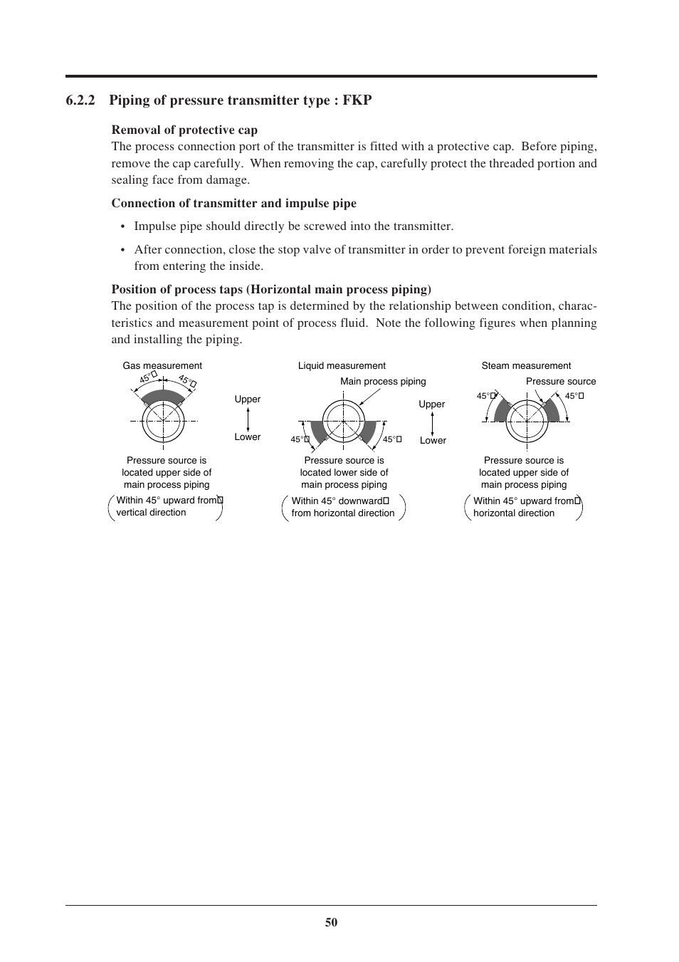 2 piping of pressure transmitter type : fkp | Fujimoto Fuji Differential Pressure Transmitter FKK 4 User Manual | Page 56 / 74