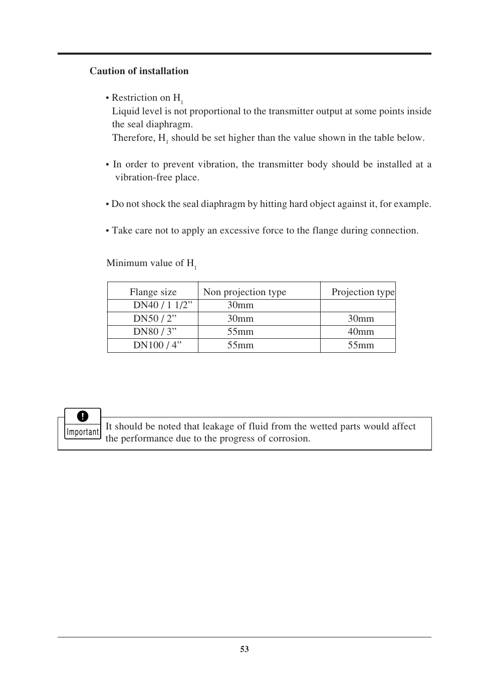 Fujimoto Fuji Differential Pressure Transmitter FKK 4 User Manual | Page 59 / 74