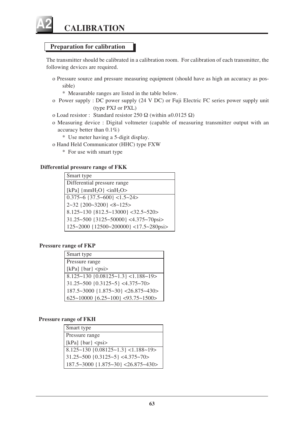 Calibration | Fujimoto Fuji Differential Pressure Transmitter FKK 4 User Manual | Page 69 / 74