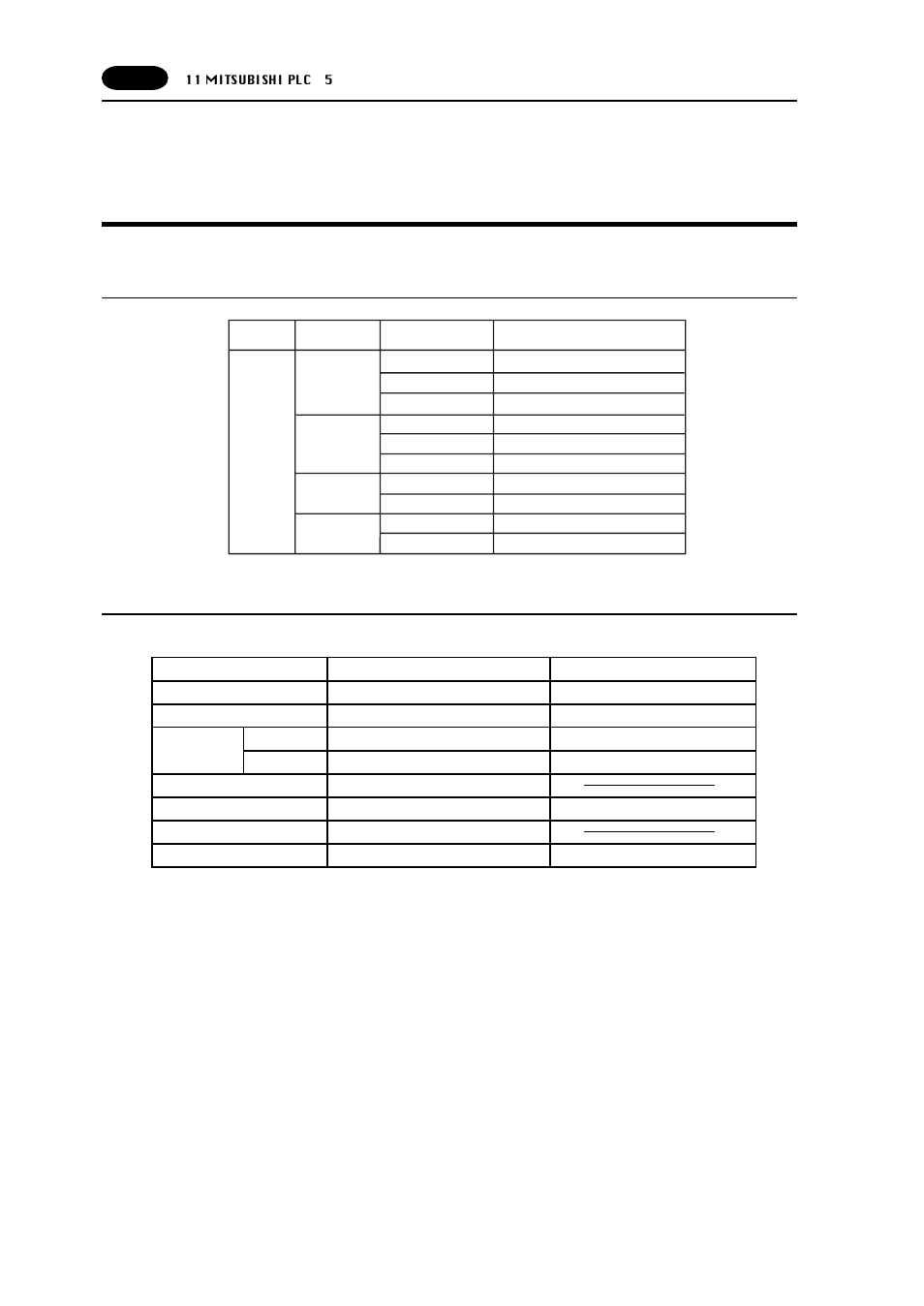 11 mitsubishi plc . 5, Mitsubishi plc • 5 -32, Mitsubishi plc • 5 | Fx series link [a prt] ), Available plc communication setting | Fujitronic Programmable Operation Display UG520H-x User Manual | Page 101 / 275