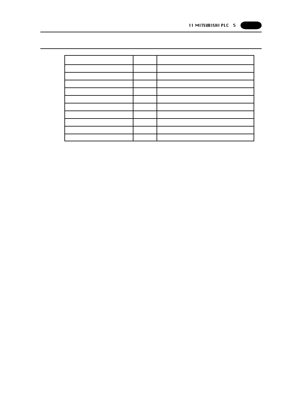 Fujitronic Programmable Operation Display UG520H-x User Manual | Page 102 / 275