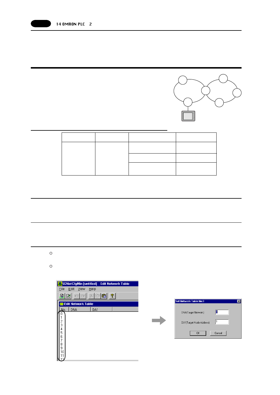 14 omron plc . 2, Omron plc • 2 -42, Omron plc • 2 | Omron-cs1 dna), Wiring, Ug00s-cw setting | Fujitronic Programmable Operation Display UG520H-x User Manual | Page 111 / 275