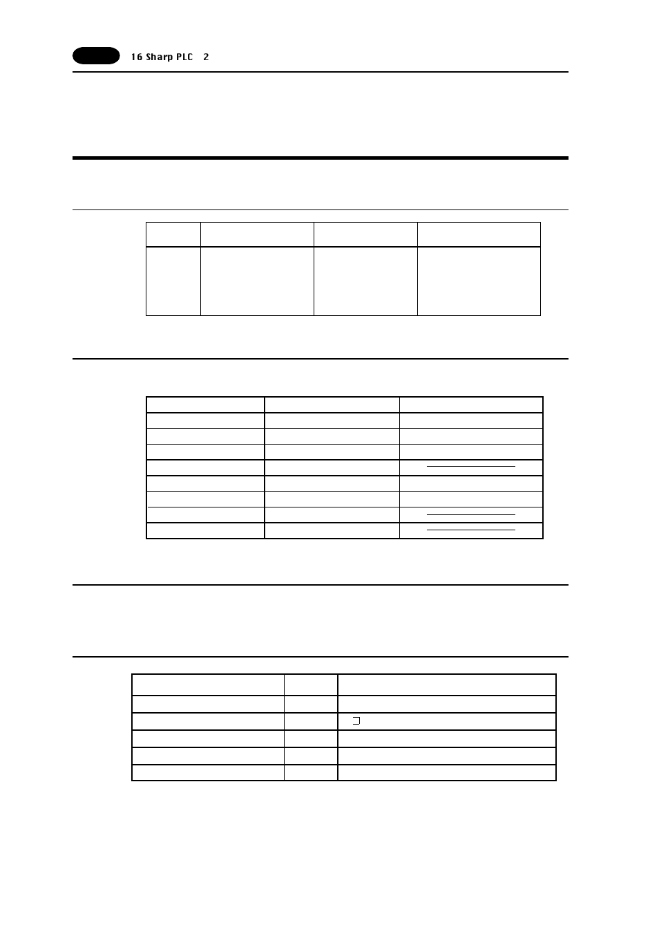 16 sharp plc . 2, Sharp plc • 2 -46, Sharp plc • 2 | Jw-32cuh/33cuh) | Fujitronic Programmable Operation Display UG520H-x User Manual | Page 115 / 275