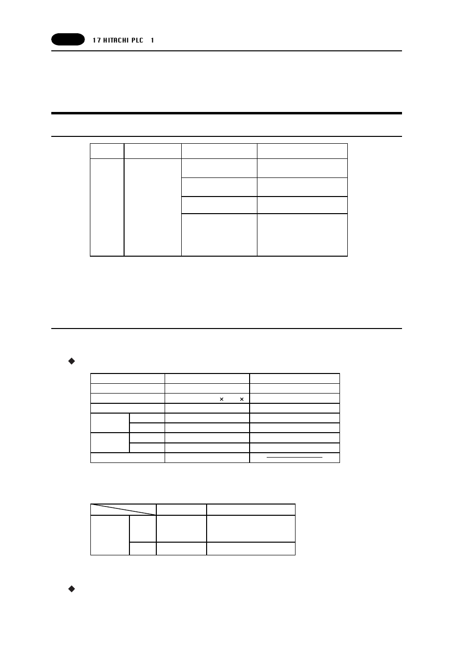 17 hitachi plc . 1, Hitachi plc • 1 -48, Hitachi plc • 1 | Hidic h series), Available plc, Communication setting | Fujitronic Programmable Operation Display UG520H-x User Manual | Page 117 / 275