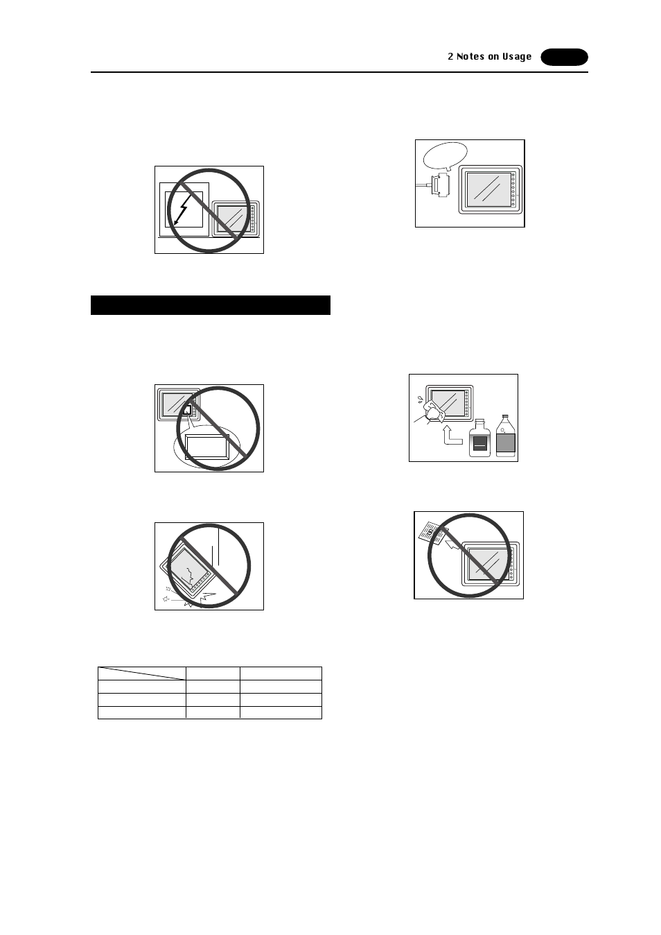Usage | Fujitronic Programmable Operation Display UG520H-x User Manual | Page 12 / 275