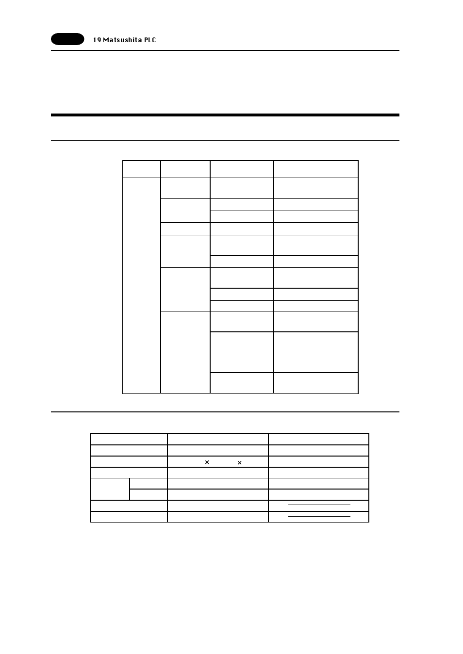 19 matsushita plc, Matsushita plc -54, Matsushita plc | Fujitronic Programmable Operation Display UG520H-x User Manual | Page 123 / 275