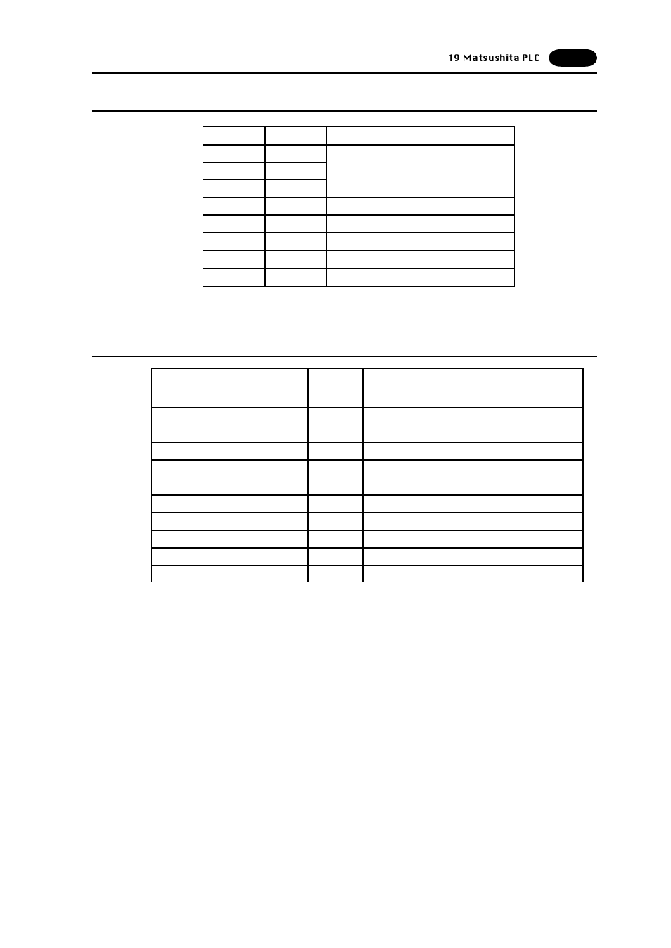 Fujitronic Programmable Operation Display UG520H-x User Manual | Page 124 / 275