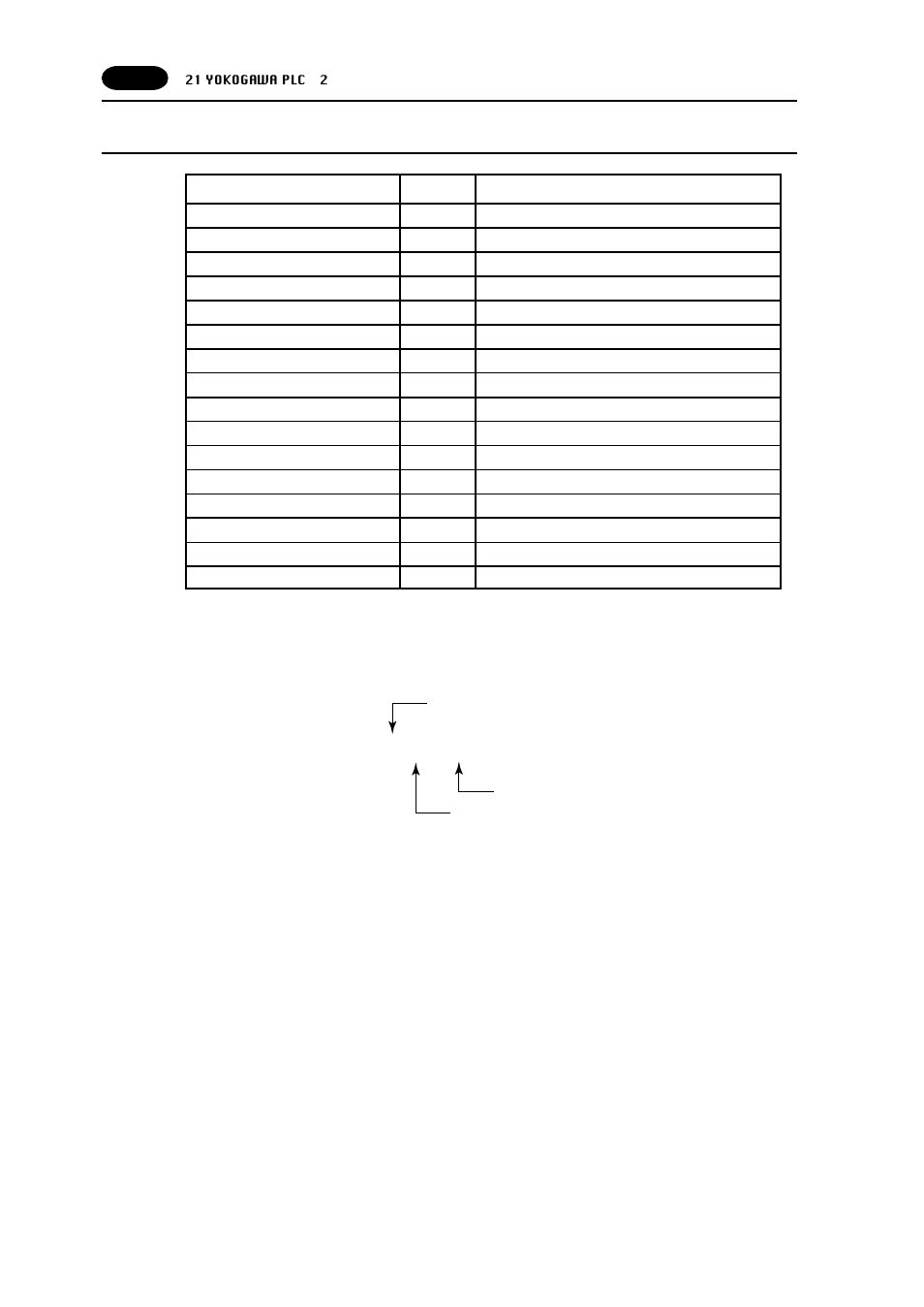 Fujitronic Programmable Operation Display UG520H-x User Manual | Page 129 / 275