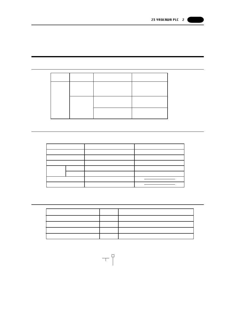 23 yaskawa plc . 2, Yaskawa plc • 2 -65, Yaskawa plc • 2 | Fujitronic Programmable Operation Display UG520H-x User Manual | Page 134 / 275