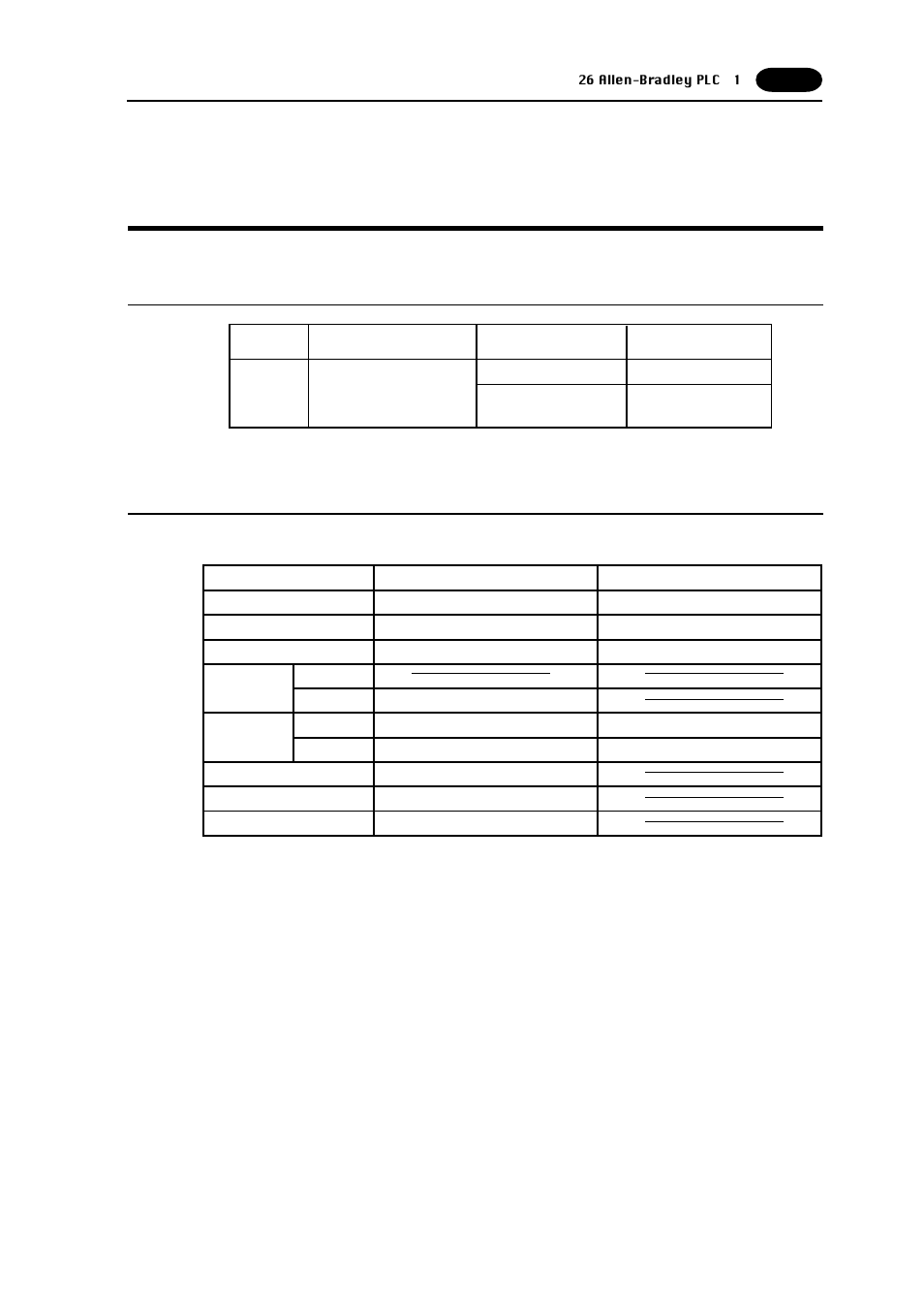 26 allen-bradley plc . 1, Allen-bradley plc • 1 -75, Allen-bradley plc • 1 | Plc-5 series) | Fujitronic Programmable Operation Display UG520H-x User Manual | Page 144 / 275
