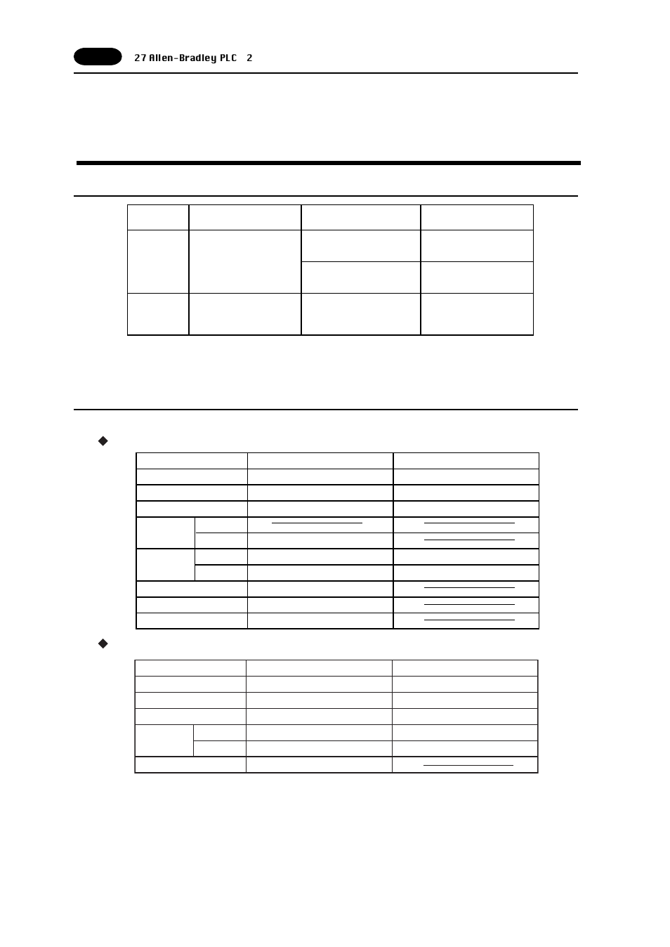 27 allen-bradley plc . 2, Allen-bradley plc • 2 -80, Allen-bradley plc • 2 | Available plc, Communication setting | Fujitronic Programmable Operation Display UG520H-x User Manual | Page 149 / 275
