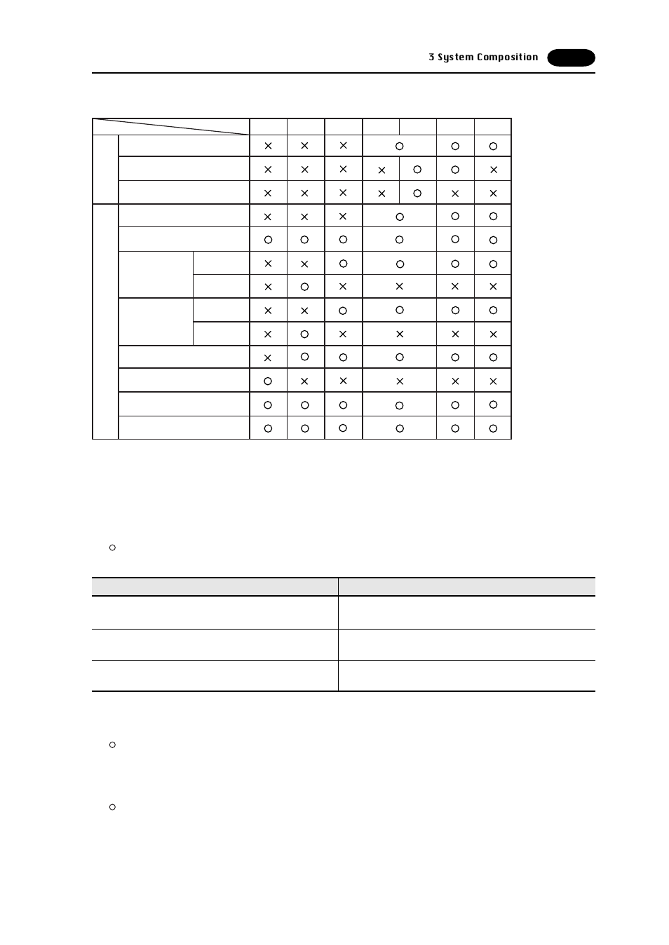 List of options | Fujitronic Programmable Operation Display UG520H-x User Manual | Page 16 / 275