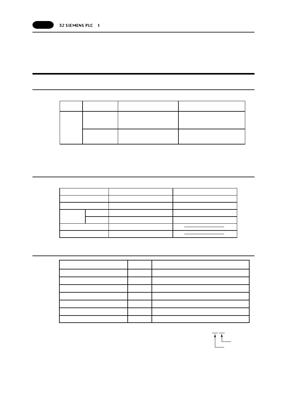 32 siemens plc . 1, Siemens plc • 1 -92, Siemens plc • 1 | Available plc, Communication setting | Fujitronic Programmable Operation Display UG520H-x User Manual | Page 161 / 275