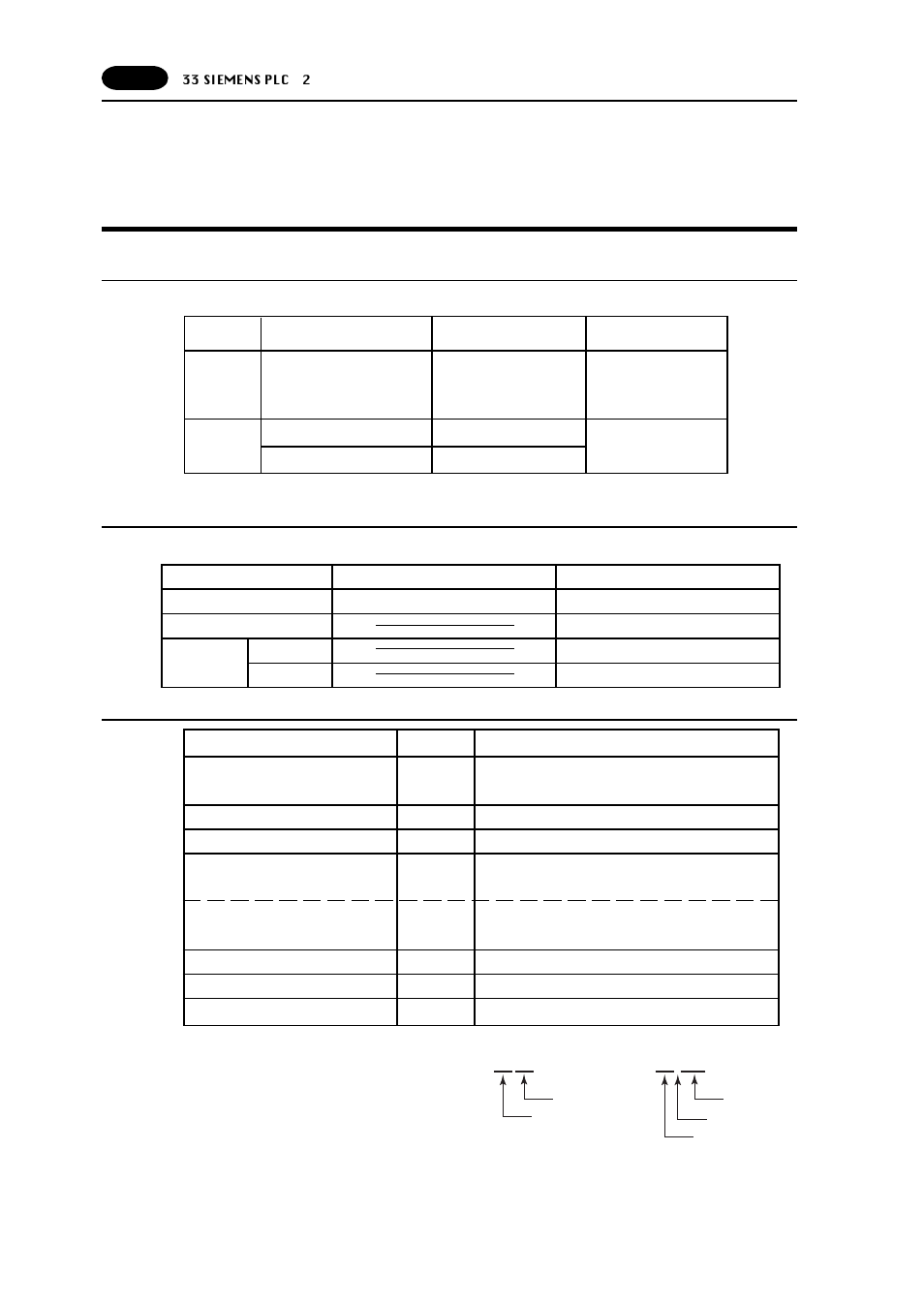 33 siemens plc . 2, Siemens plc • 2 -94, Siemens plc • 2 | Available plc, Communication setting | Fujitronic Programmable Operation Display UG520H-x User Manual | Page 163 / 275