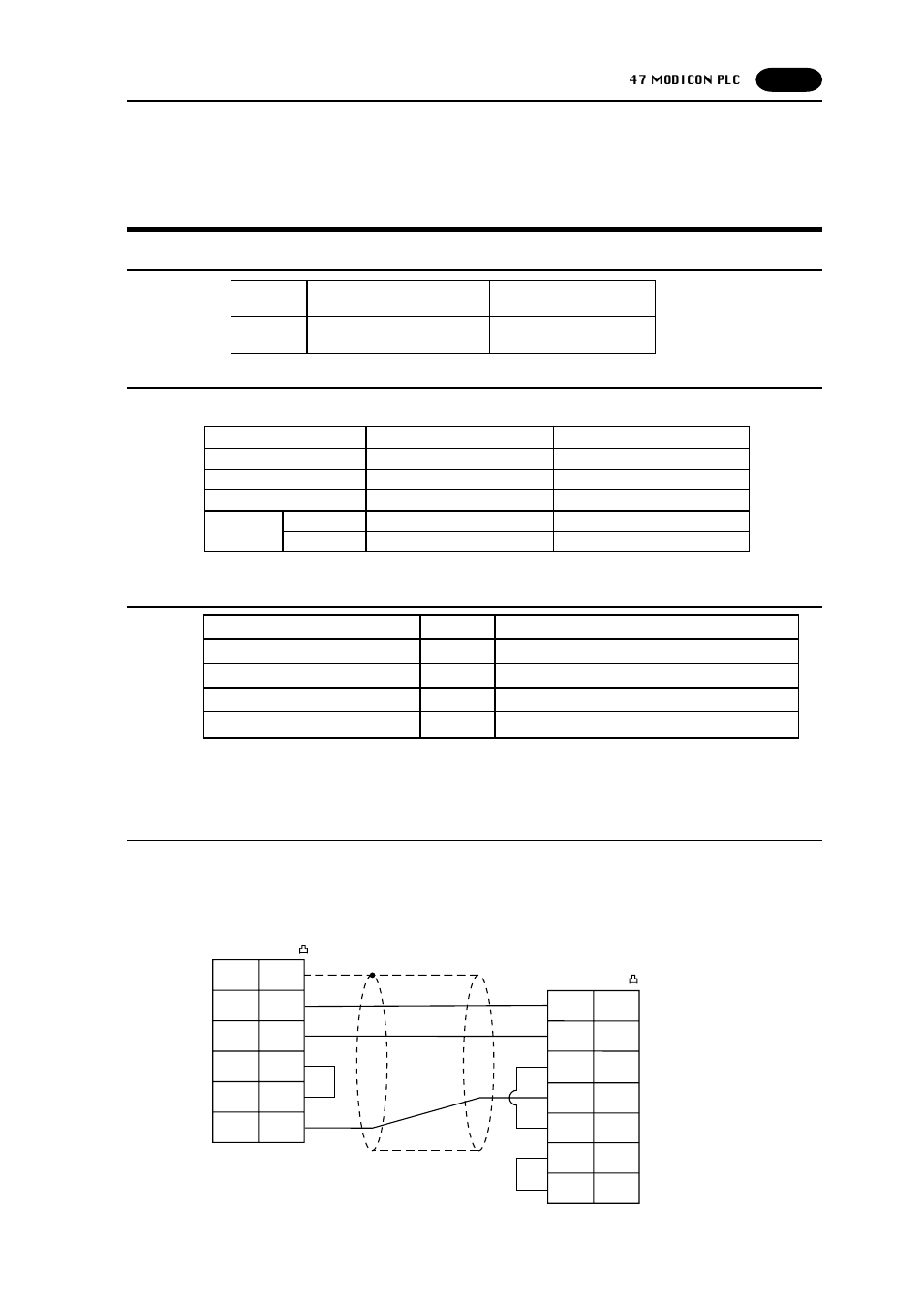 47 modicon plc, Modicon plc -125, Modicon plc | Fujitronic Programmable Operation Display UG520H-x User Manual | Page 194 / 275