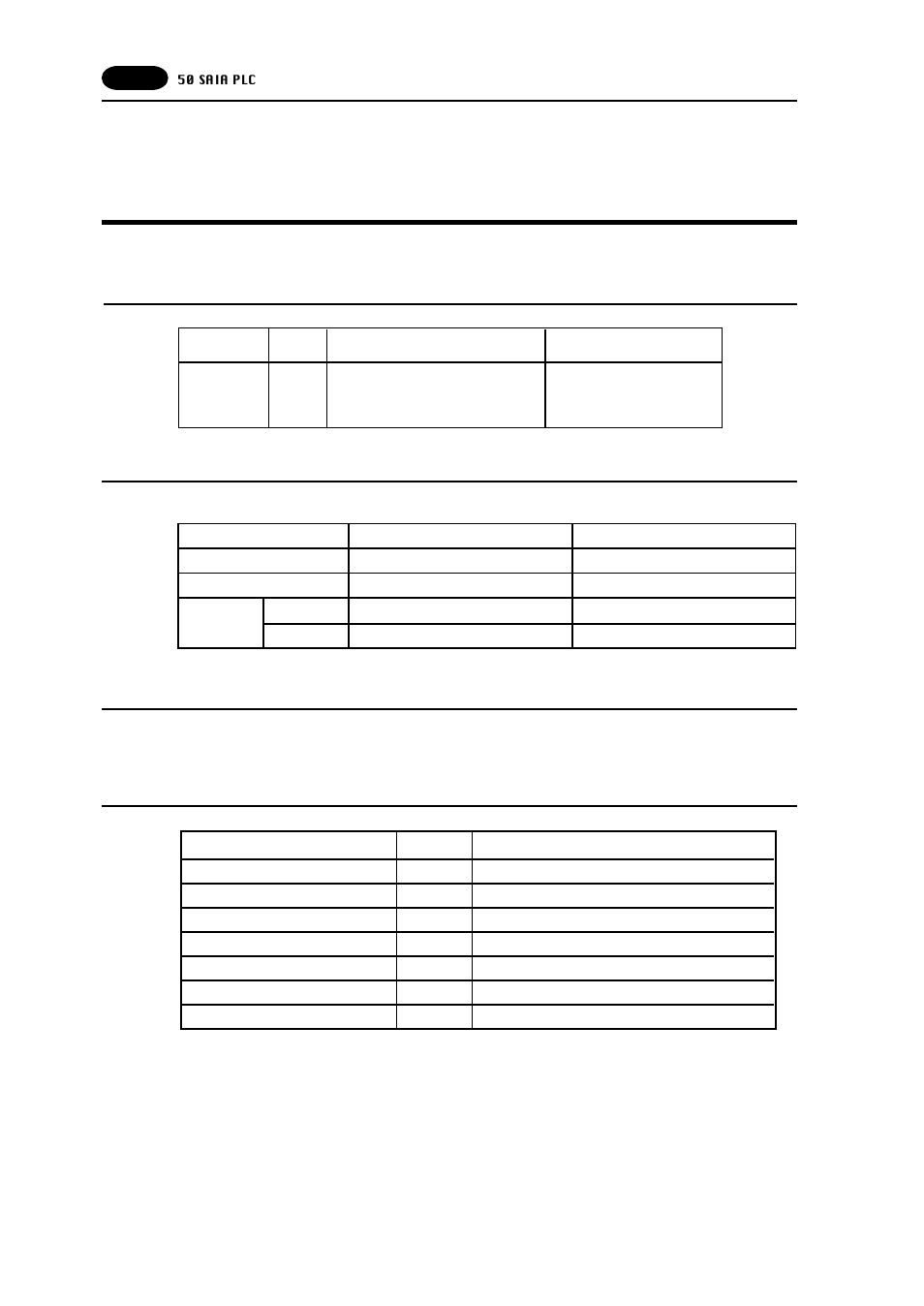 50 saia plc, Saia plc -130, Saia plc | Fujitronic Programmable Operation Display UG520H-x User Manual | Page 199 / 275