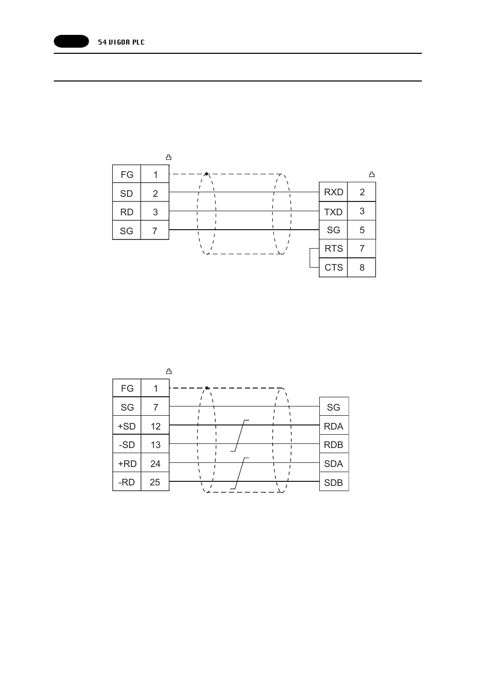 Fujitronic Programmable Operation Display UG520H-x User Manual | Page 207 / 275