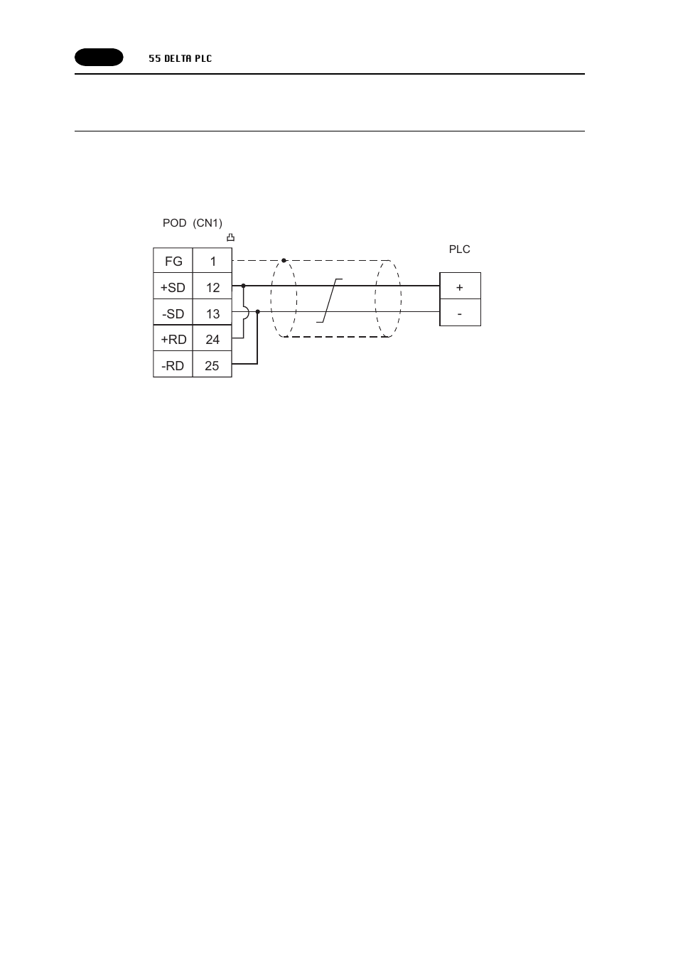 Fujitronic Programmable Operation Display UG520H-x User Manual | Page 209 / 275