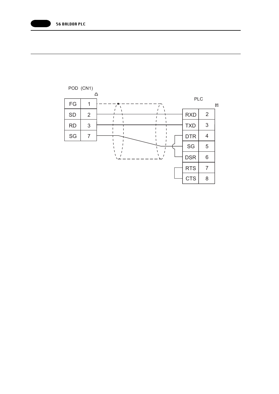 Fujitronic Programmable Operation Display UG520H-x User Manual | Page 211 / 275