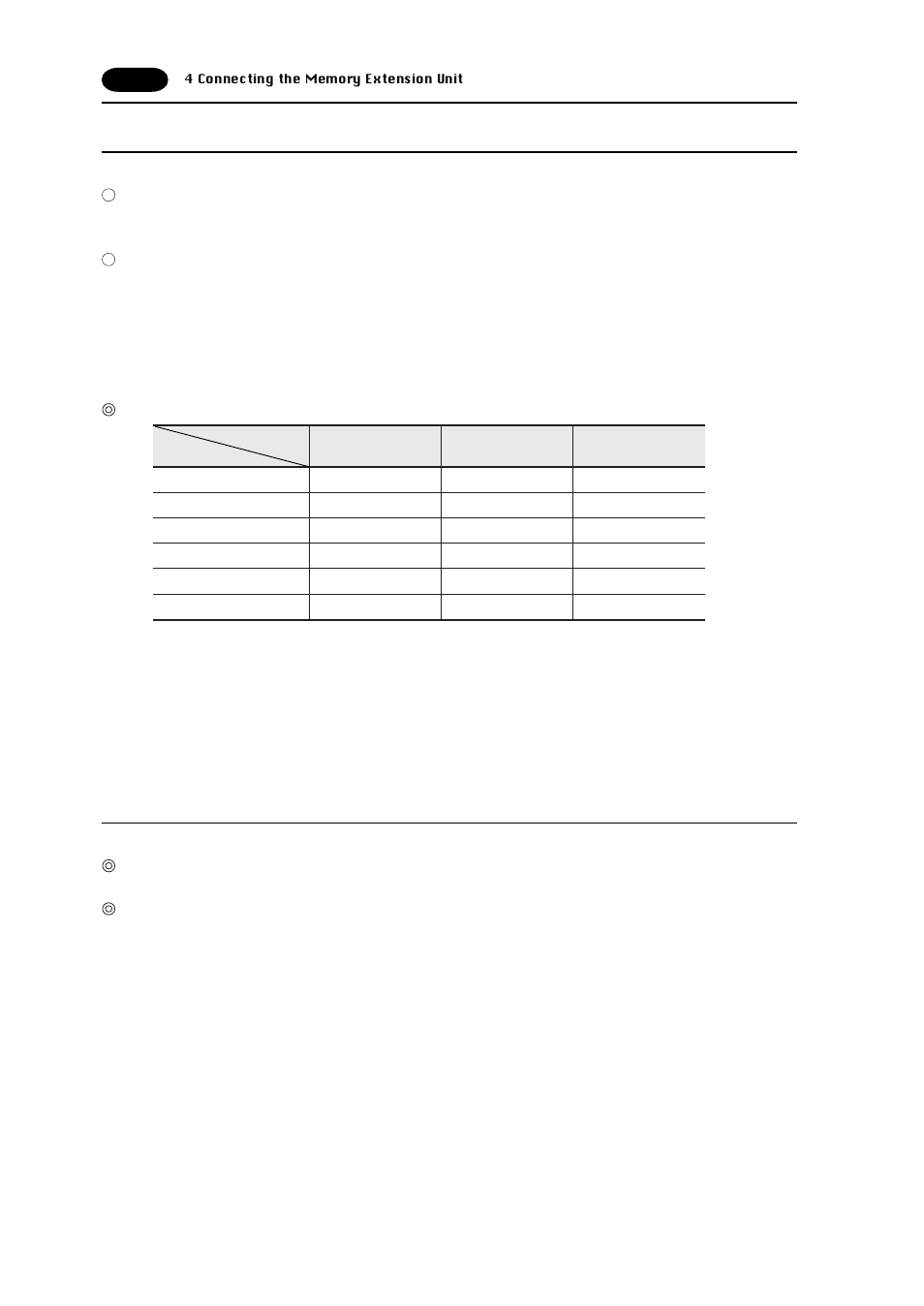 How to use the ugxxp-d4, How to use the ugxxp-sr | Fujitronic Programmable Operation Display UG520H-x User Manual | Page 224 / 275