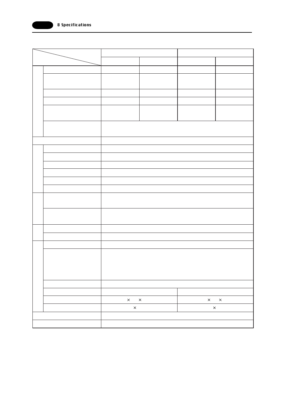 Fujitronic Programmable Operation Display UG520H-x User Manual | Page 31 / 275
