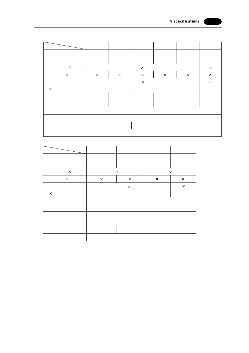 Display specifications | Fujitronic Programmable Operation Display UG520H-x User Manual | Page 32 / 275