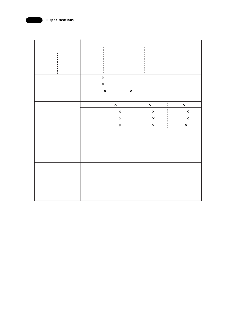 Fujitronic Programmable Operation Display UG520H-x User Manual | Page 33 / 275