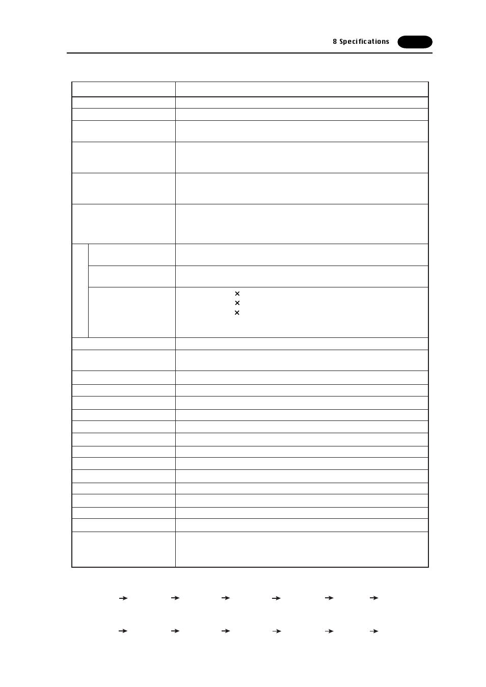 Fujitronic Programmable Operation Display UG520H-x User Manual | Page 34 / 275
