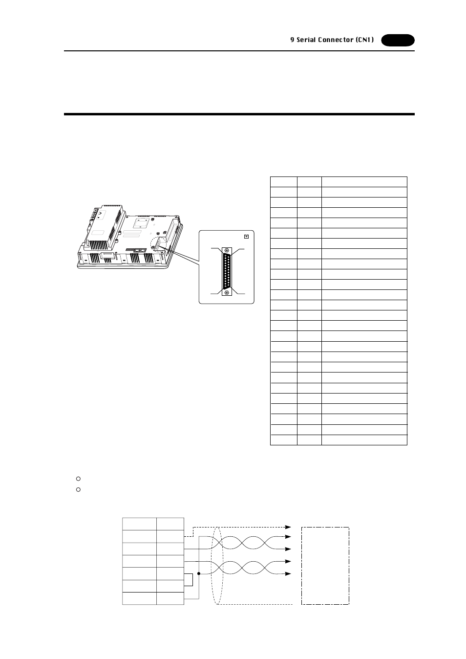 9 serial connector (cn1), Serial connector (cn1) -27, Serial connector (cn1) | Rs-232c | Fujitronic Programmable Operation Display UG520H-x User Manual | Page 36 / 275