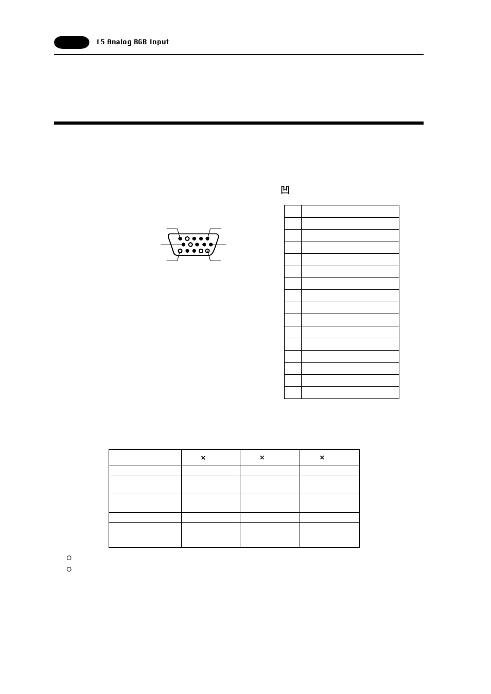 15 analog rgb input, Analog rgb input -34, Analog rgb input | Fujitronic Programmable Operation Display UG520H-x User Manual | Page 43 / 275