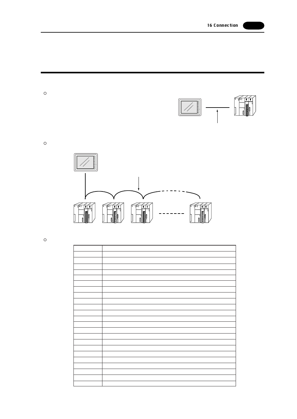 16 connection, Connection -37, Connection | 1 : 1 link communication, 1 : n link communication (multi-drop) | Fujitronic Programmable Operation Display UG520H-x User Manual | Page 46 / 275