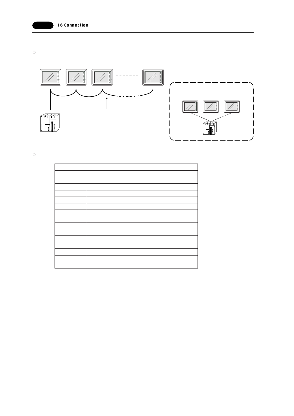 N : 1 link communication (multi-link) | Fujitronic Programmable Operation Display UG520H-x User Manual | Page 49 / 275