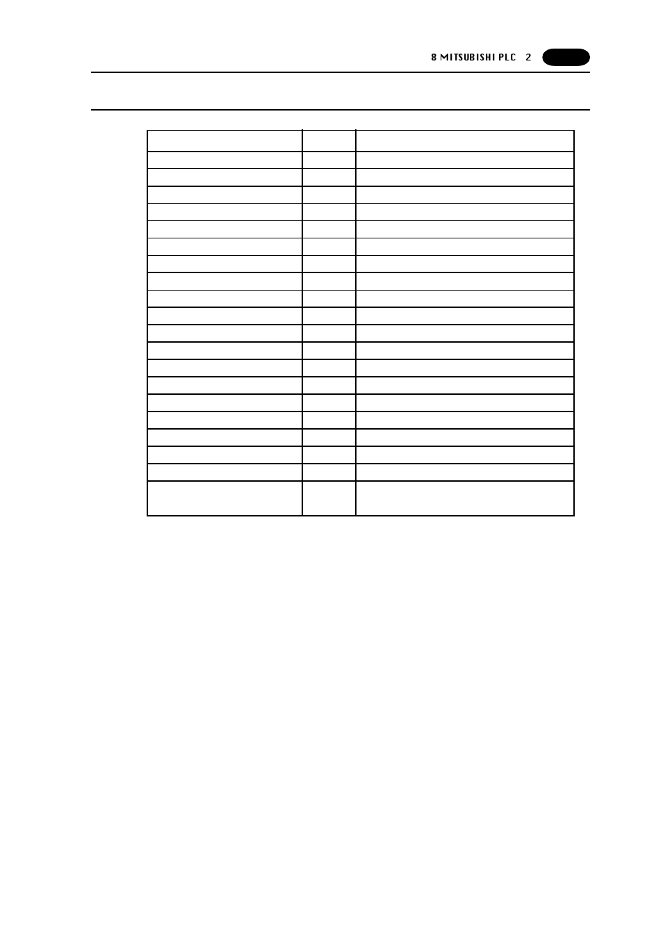 Fujitronic Programmable Operation Display UG520H-x User Manual | Page 92 / 275