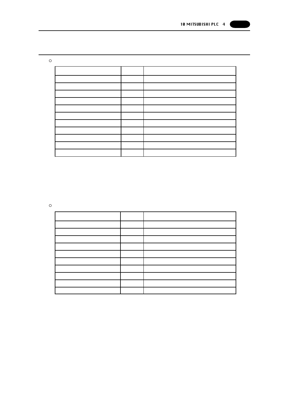 Fujitronic Programmable Operation Display UG520H-x User Manual | Page 98 / 275