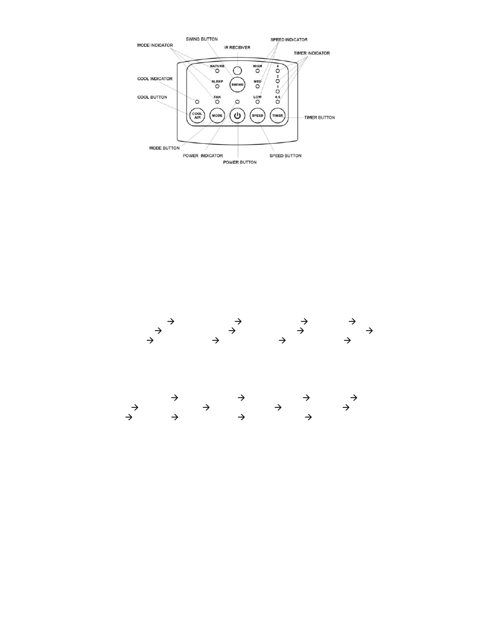 Fujitronic FH-777 User Manual | Page 5 / 9