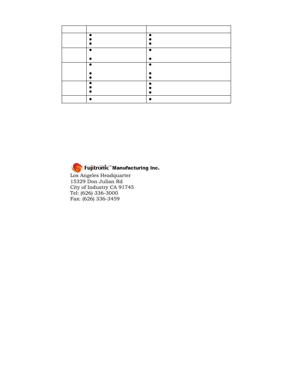 General problems and solutions | Fujitronic FH-777 User Manual | Page 9 / 9