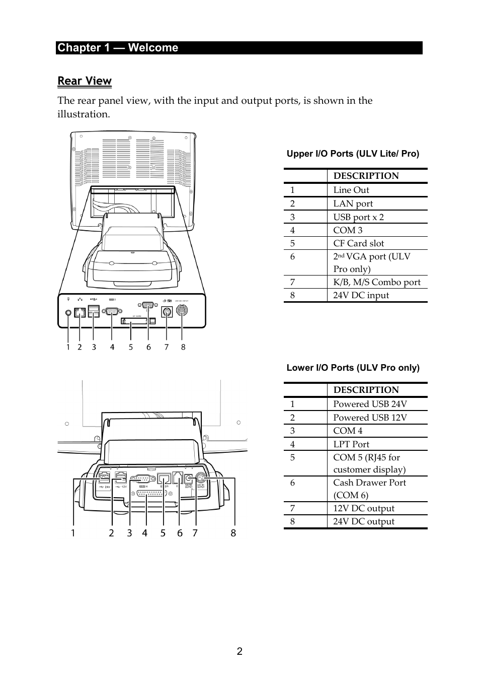 Frontier Labs Lite/Pro User Manual | Page 7 / 20